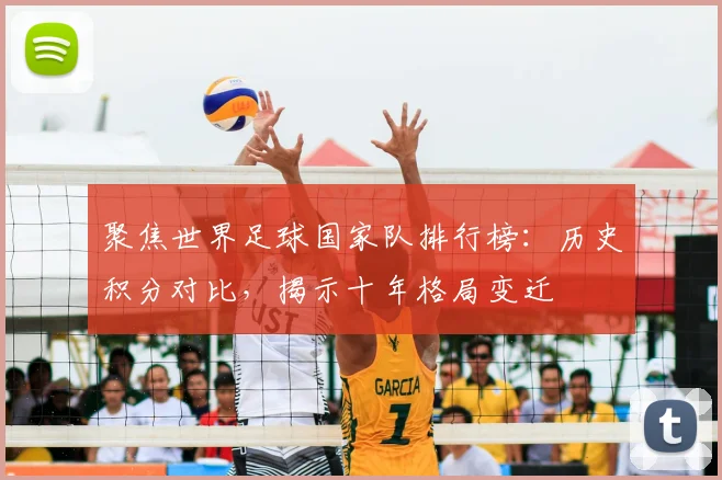 聚焦世界足球国家队排行榜：历史积分对比，揭示十年格局变迁